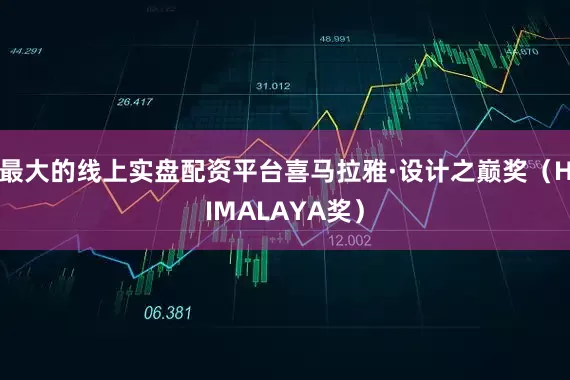 最大的线上实盘配资平台喜马拉雅·设计之巅奖（HIMALAYA奖）